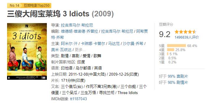 暑假期间中小学生看的30部电影,暑假适应青少年看的最佳十部电影