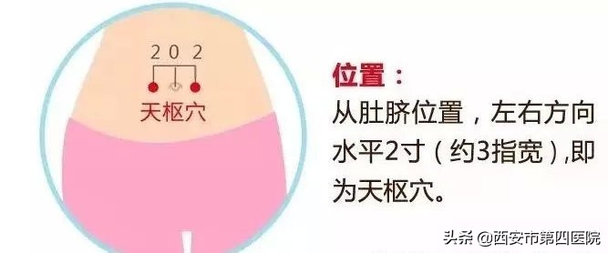 小儿感冒的推拿手法,宝宝便秘推拿正确手法