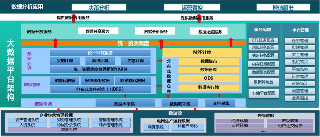 中关村物联网产业联盟是什么平台,iote2022第十七届物联网展