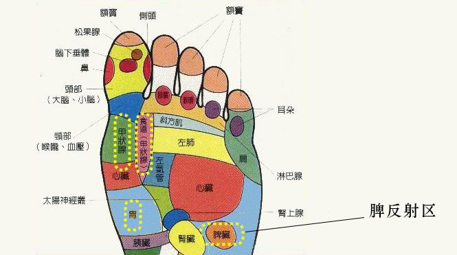 口腔溃疡反复发作请警惕这五种病,反复发作口腔溃疡的根除方法