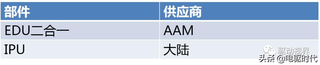 捷豹ipace四驱系统,捷豹fpace拆解