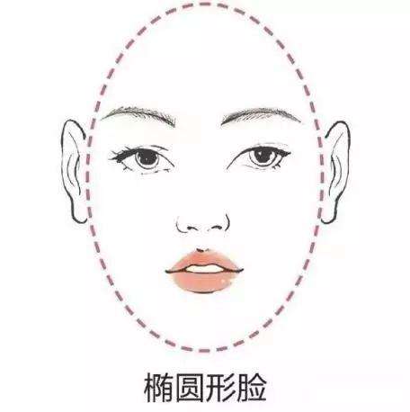 如何才能拥有一个适合自己的发型,如何找到自己适合的发型风格