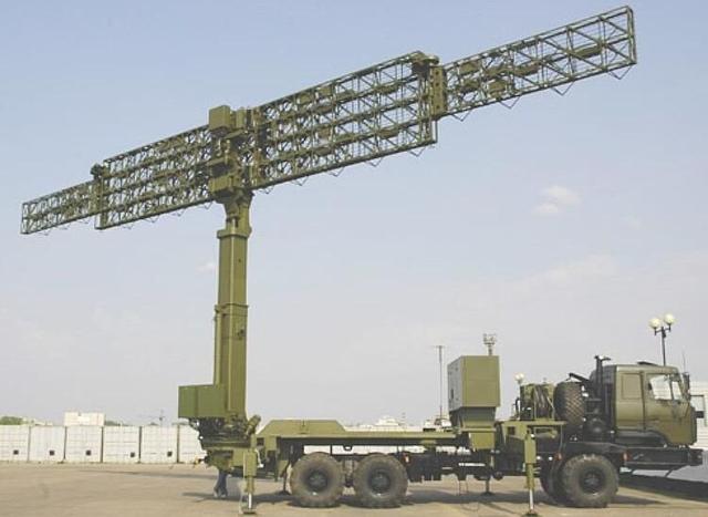 捷克造出顶级反隐身雷达,捷克的反隐身雷达