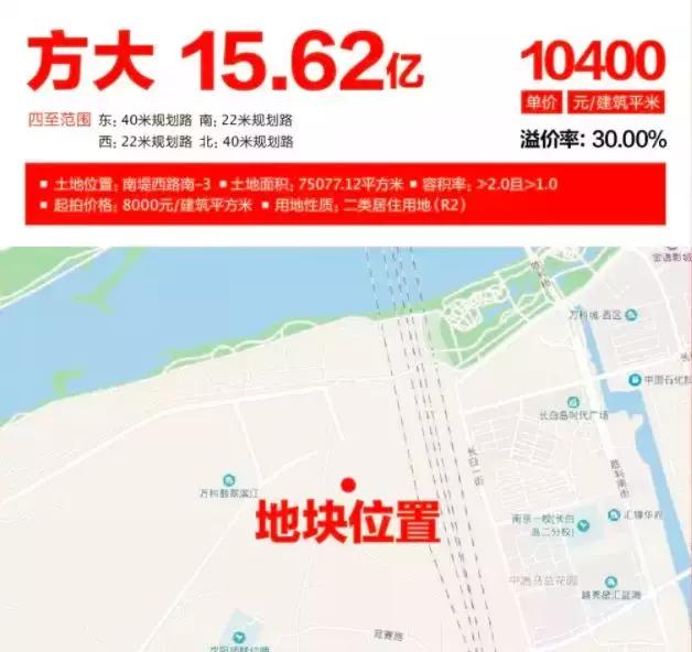 方大地产10400元顶价竞得长白领馆区地块，其底气在哪？