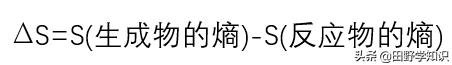 熵和焓的含义,熵和焓通俗解释符号