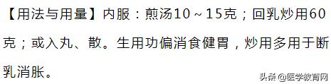 吃的油腻了什么中药可以刮油,解油腻吃哪一味中药