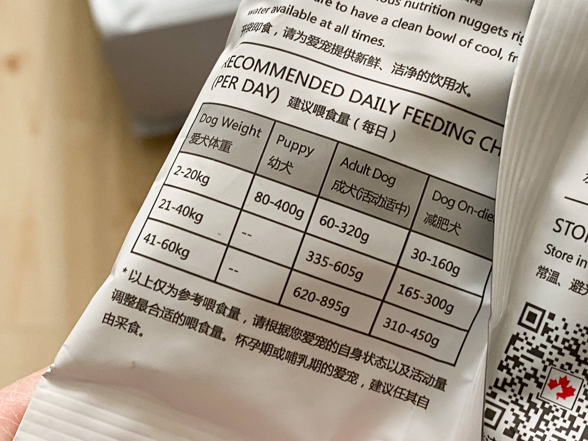 汪星人吃什么狗粮好,汪星人吃什么狗粮好一点