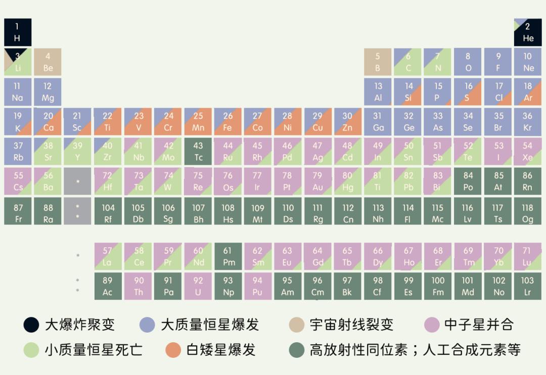 科普黄金为什么稳定,黄金行业研究