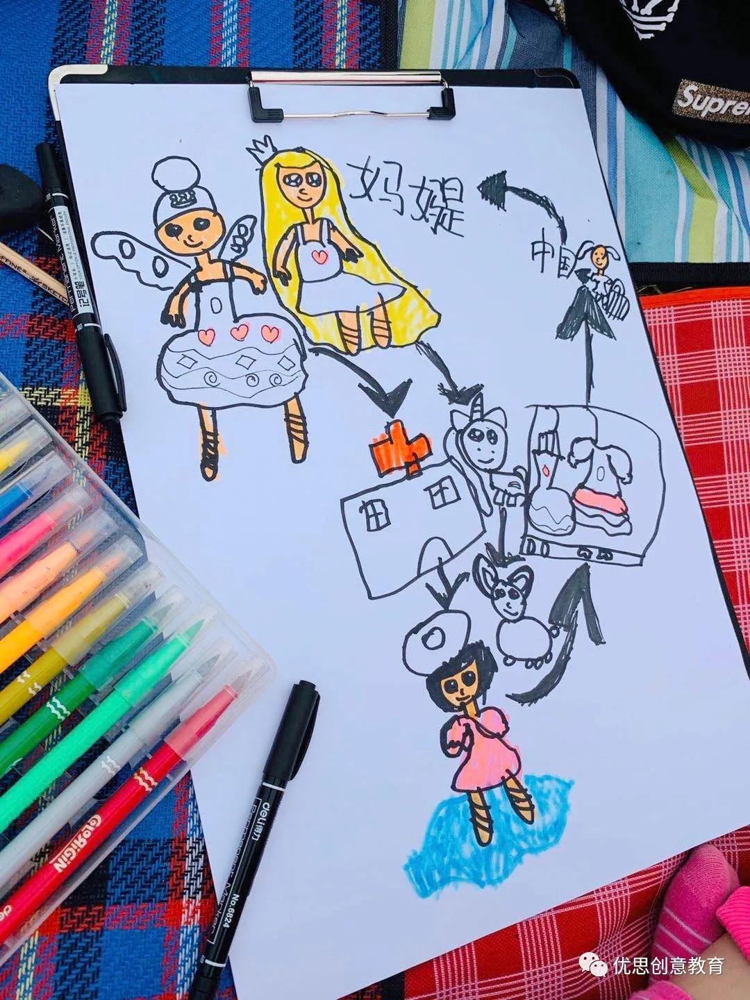 优思户外学校向你发出邀请——视觉笔记课“公园藏宝图”本周出发