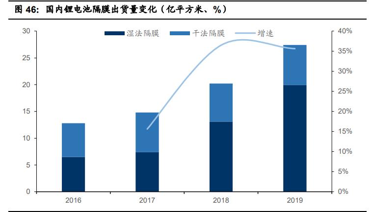 国瓷材料扩产,国瓷材料未来成长性分析