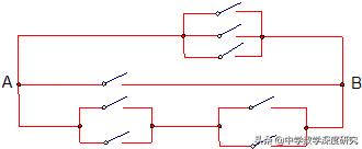 复杂的染色问题公式,计数染色问题讲解