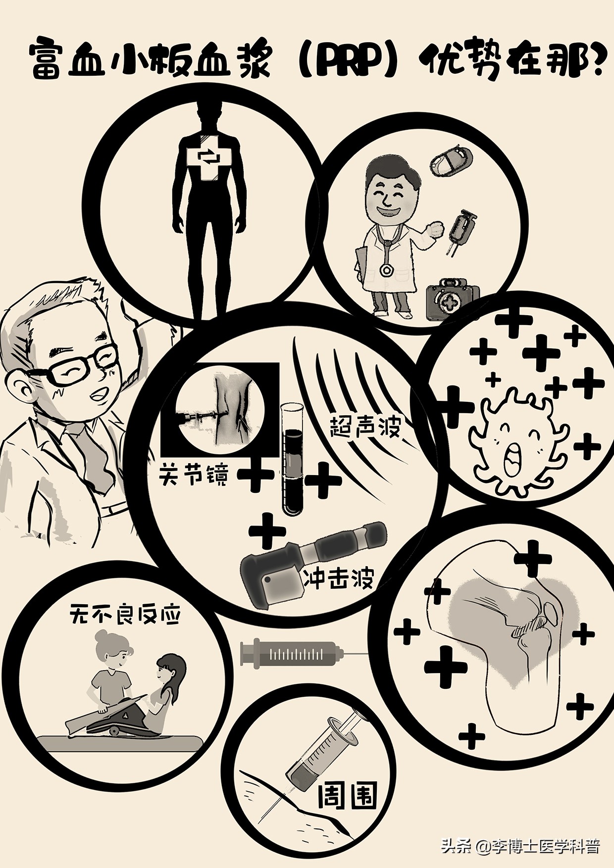 注射富血小板血浆会有疼痛呢,prp富血小板血浆疗法科普