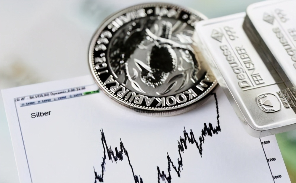 白银期货手续费怎么收取的,白银期货开仓平仓手续费