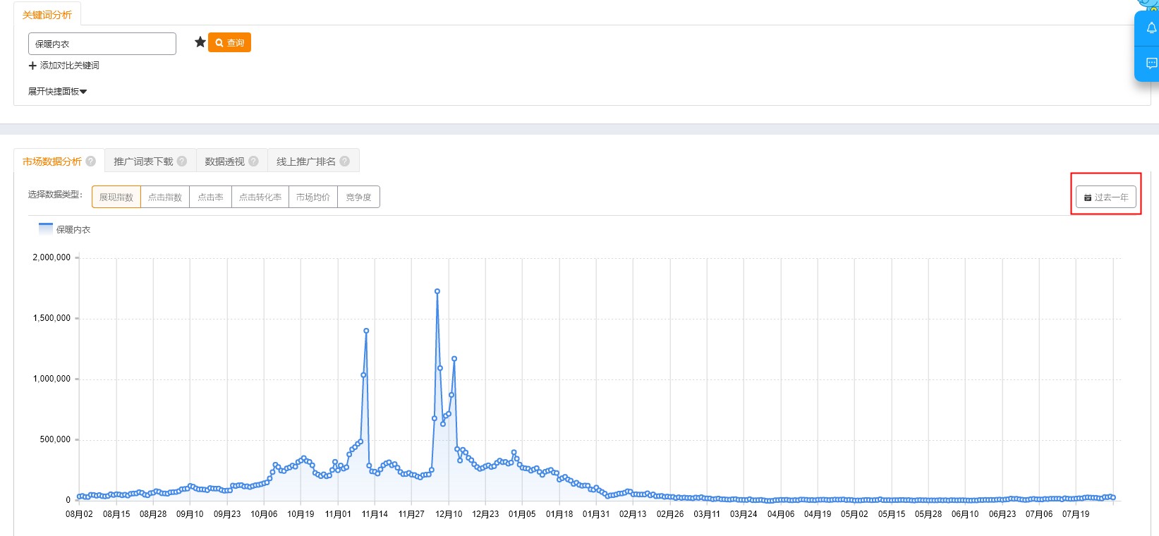 淘宝天猫运营最新,淘宝天猫的思考和布局