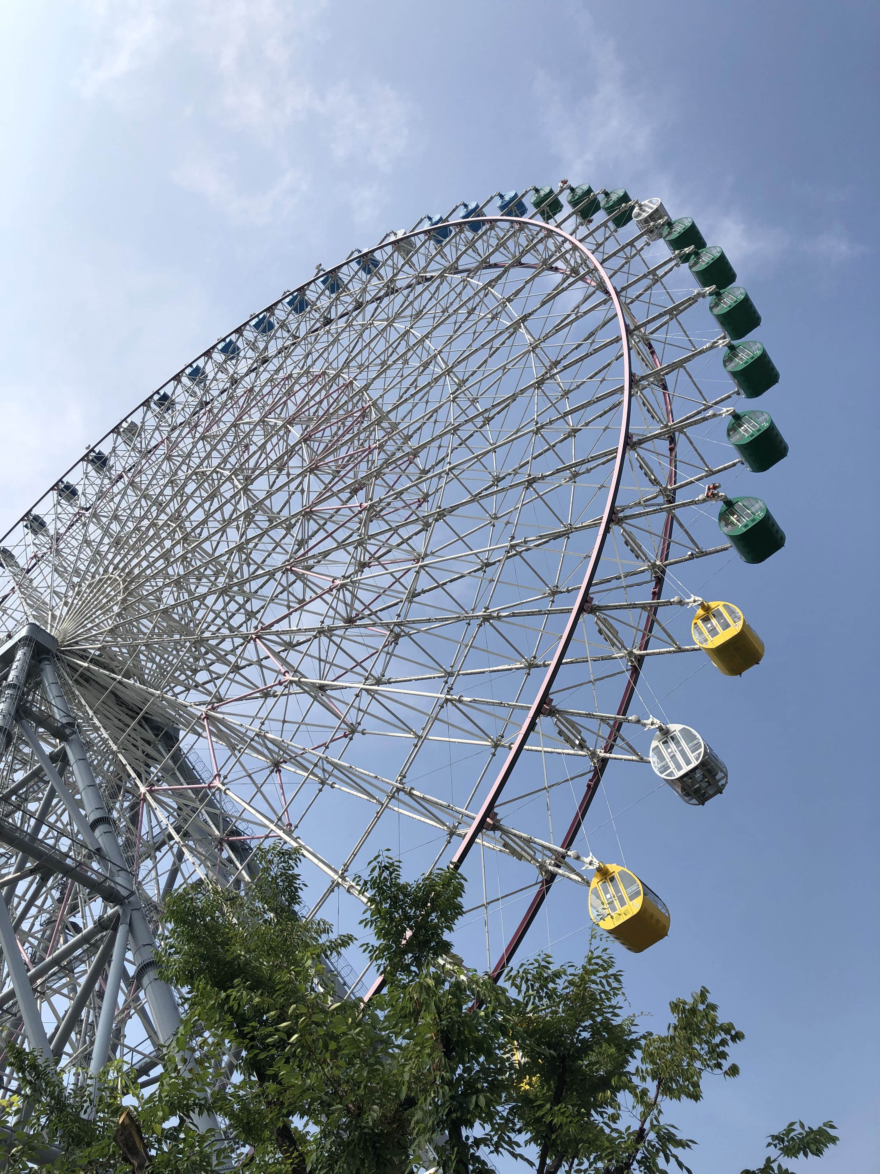 大阪自由行攻略购物,大阪自由行攻略