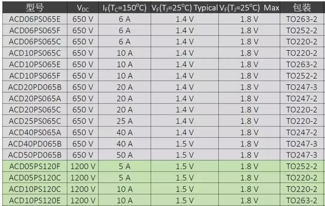 AlphaPowerSolutions创能动力与猎芯网达成战略合作