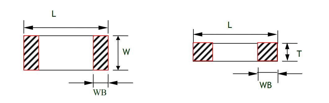 0603和0805贴片电容对比,c0805贴片电容尺寸是多少