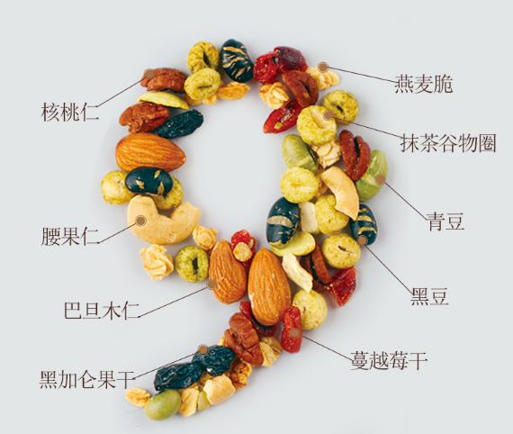 那些好吃且不贵的零食,有什么好吃又不长胖的零食