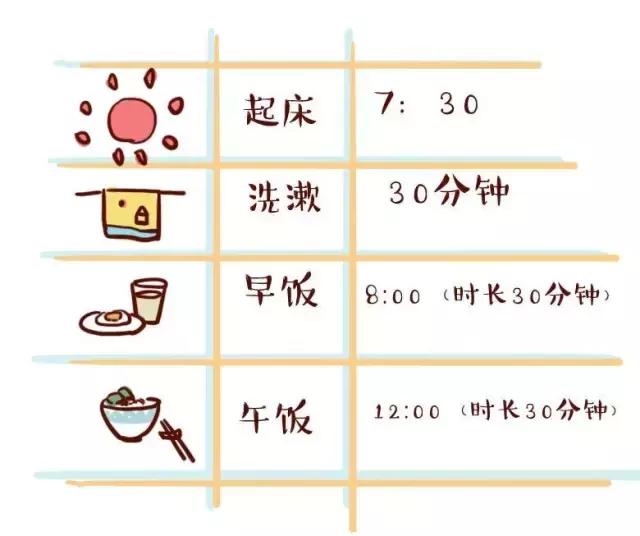 对付拖拉磨蹭的小孩,对付拖拉的孩子