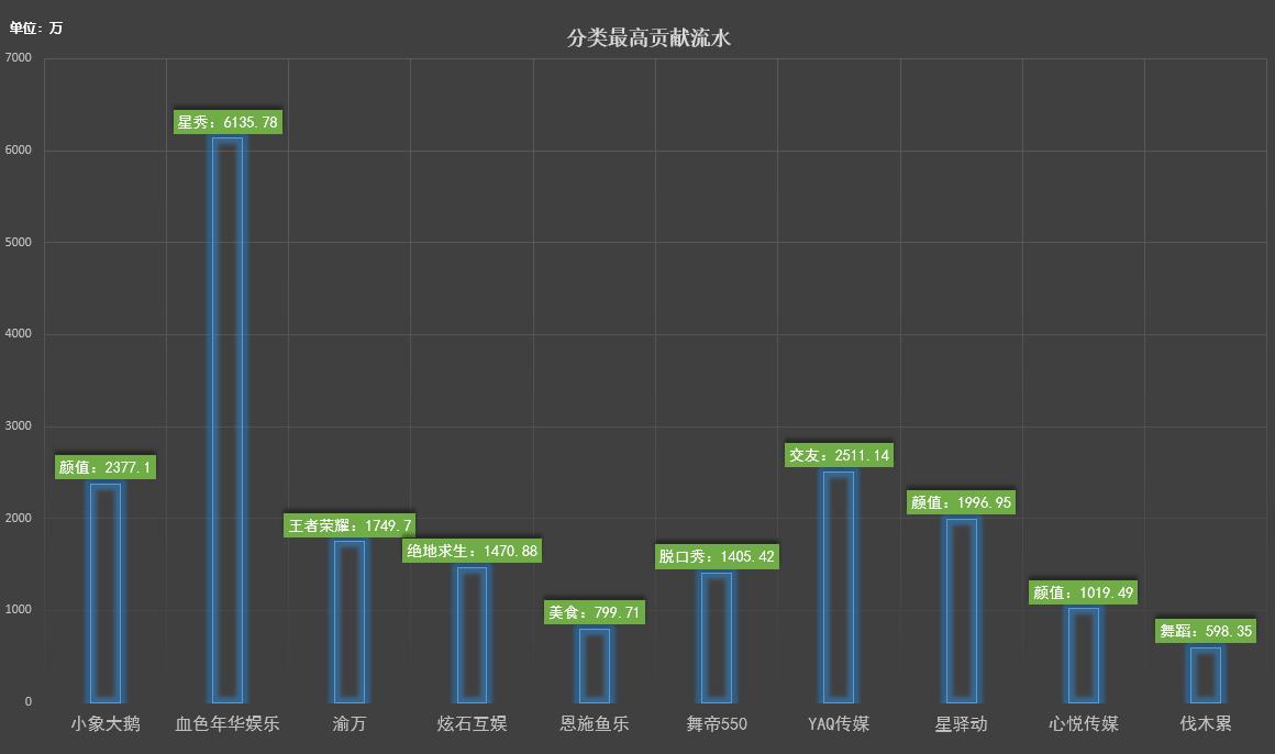 鏂楅奔灏忚薄澶ч箙鍏細,鏂楅奔涓绘挱鎬庝箞鍔犲叆澶ч箙灏忚薄鍏細