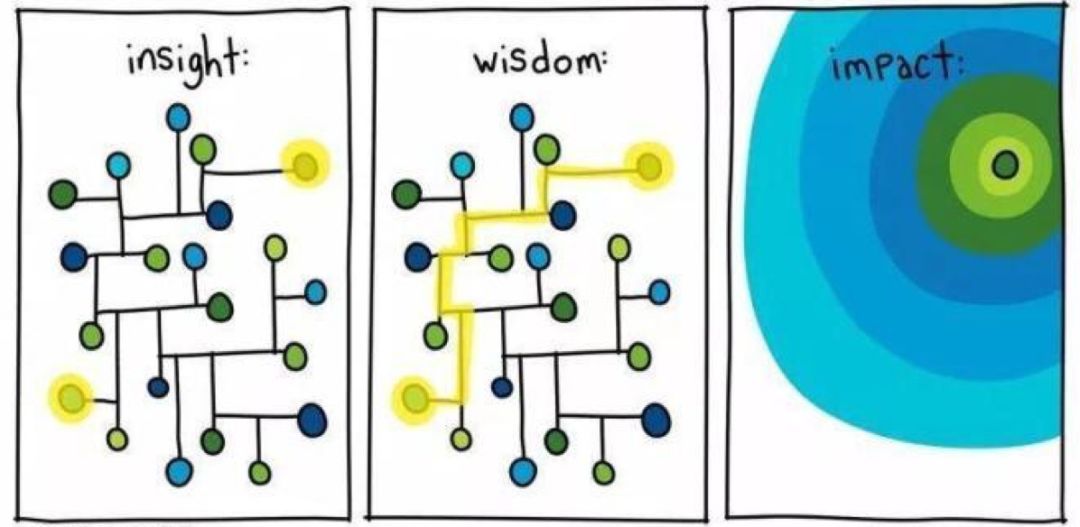 如何学会最简单的超能力,1分钟教你一个简单的超能力