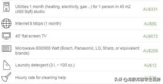 在澳洲年薪百万人民币算高吗,在澳洲月薪1万澳元怎么样