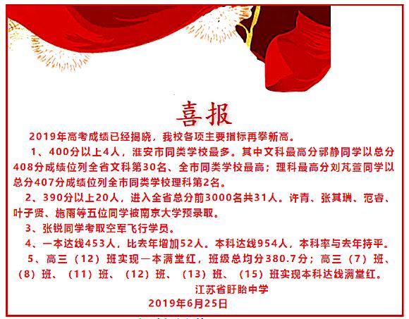 淮安市最好的六所高中，用高考成绩说话，你知道几所