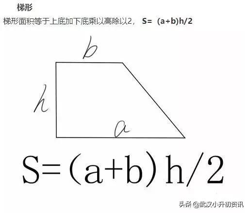 小学面积周长体积表面积公式大全,小学周长面积与体积公式思维导图
