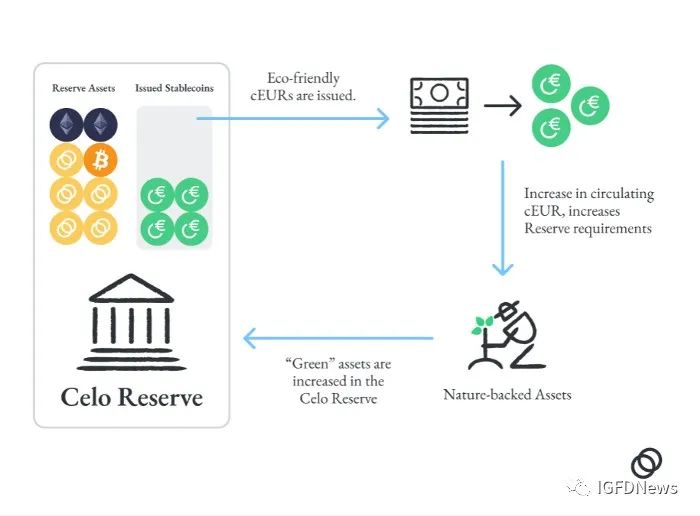 inNews|Armani再次强调品牌独立|Balenciaga打造元宇宙时尚|