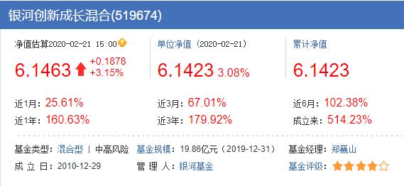 干货｜涨幅52.46%，盘点支付宝内可买到最强基金