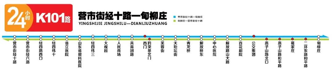 你每天有多长时间在公交车上度过?济南公交里程最长的线路、历史最悠久的线路…你都知道吗?