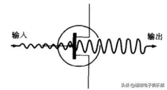 单片机外围电路干嘛的,ntc单片机外围电路