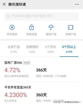 有一千块闲钱如何理财收益更高,每月1万块如何投资理财