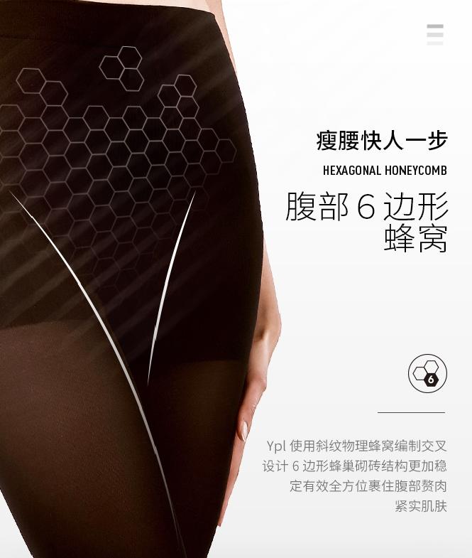 yplus最新,ypl系列产品盘点