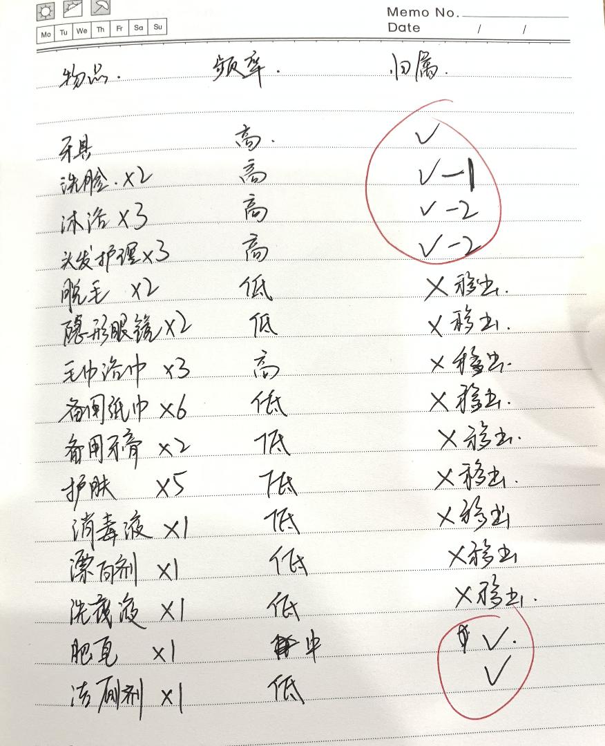 扔掉浴室柜,浴室柜非常难看想扔了