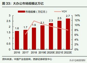 晨光文具开学必备文具清单,国民文具品牌
