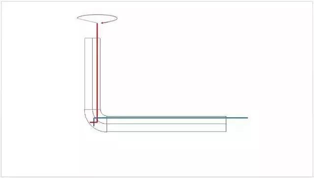 预埋线管被水泥堵了怎么疏通,线管通就是穿不过去线怎么办