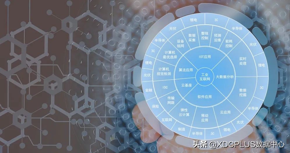 恒云太,恒云太信息科技有限公司