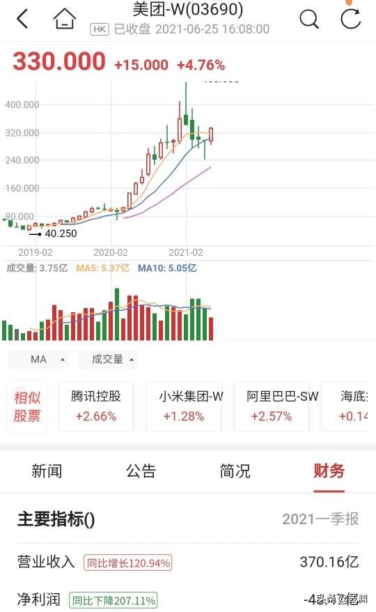 美团骑手恶意抢单不送后续,美团外卖小哥抢单