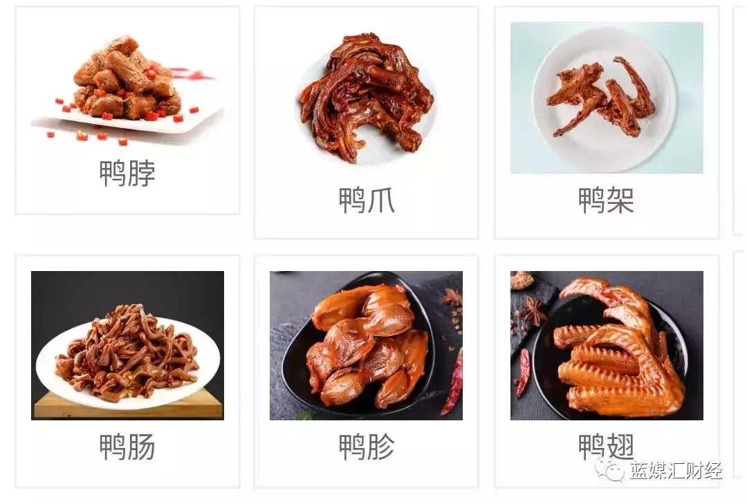 绝味鸭脖如何做到2000家,绝味鸭脖成功的关键