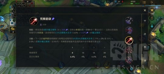 英雄联盟惩戒之箭韦鲁斯cg,英雄联盟惩戒之箭韦鲁斯皮肤