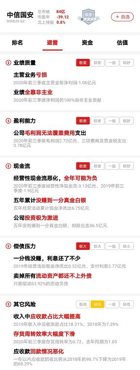 中信国安：央企嫡系，北京国安队东家，连续7年10亿利润造假