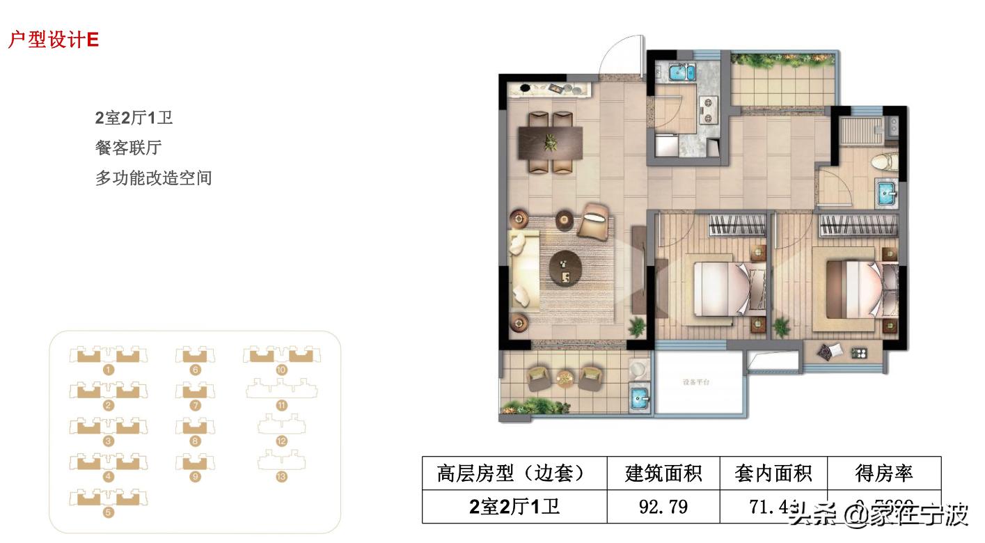 杭州湾新区合生8期最新消息,杭州湾新区合生