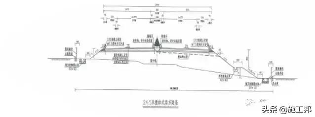 路基土石方工程施工方法的确定,路基土石方施工全过程讲解