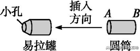 八年级上册物理光现象实验题,八年级上册物理光现象乐乐课堂