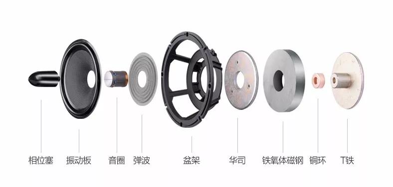 惠威高端家庭影院rm800ht,惠威rm800音箱评测