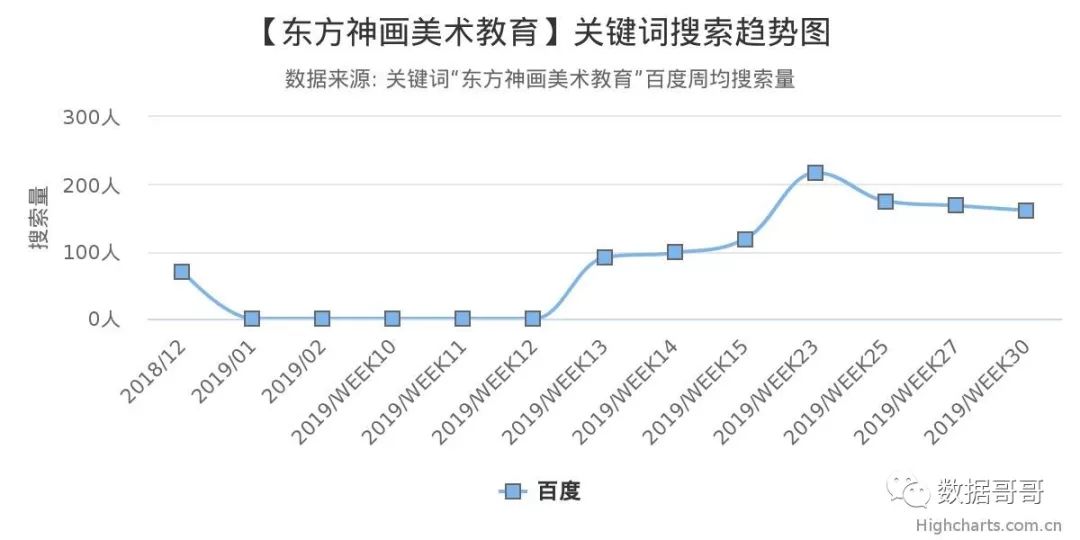 人工智能教育加盟品牌排行榜,全国教育加盟品牌