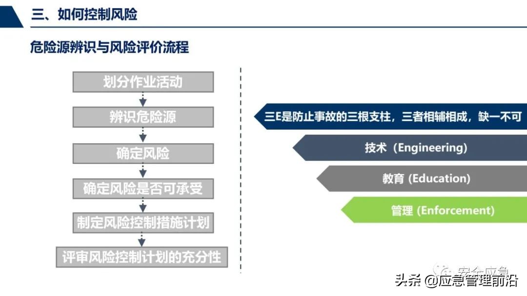 安全基础知识培训ppt,低压电工作业安全知识培训ppt