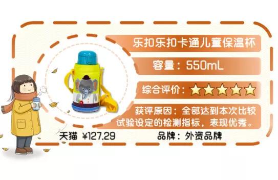 好用的儿童保温杯推荐视频,几款儿童保温杯真实测评