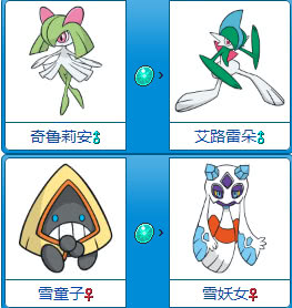 神奇宝贝里面的退化之石,神奇宝贝可以超进化的有哪些